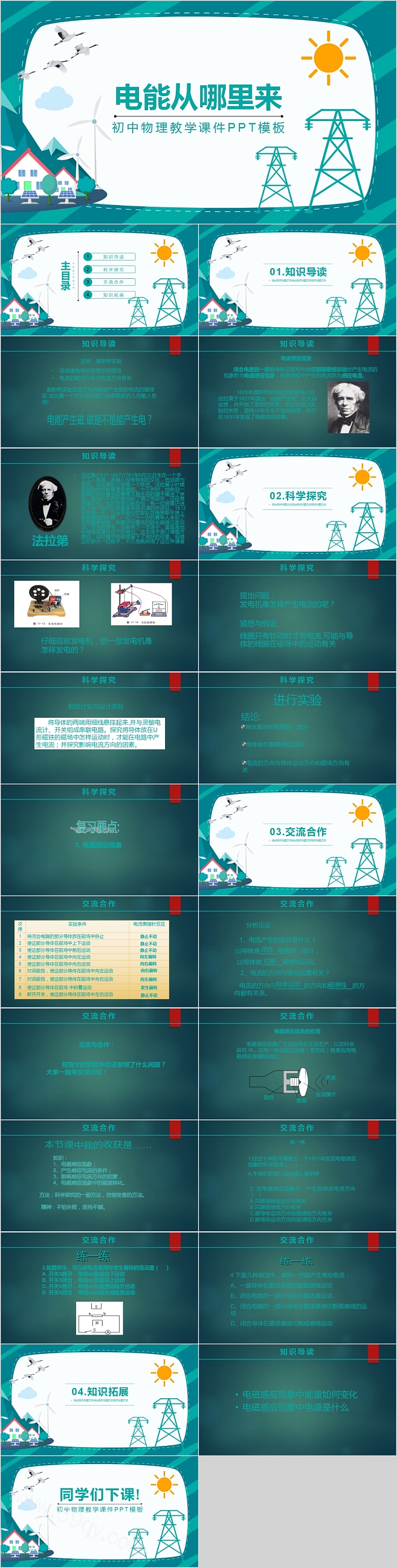电能从哪里来初中物理教学课件PPT模板