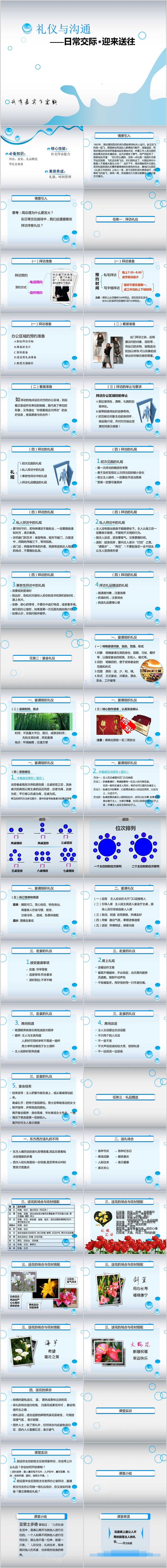 职场公司礼仪与沟通日常交际迎来送往礼仪培训PPT课件