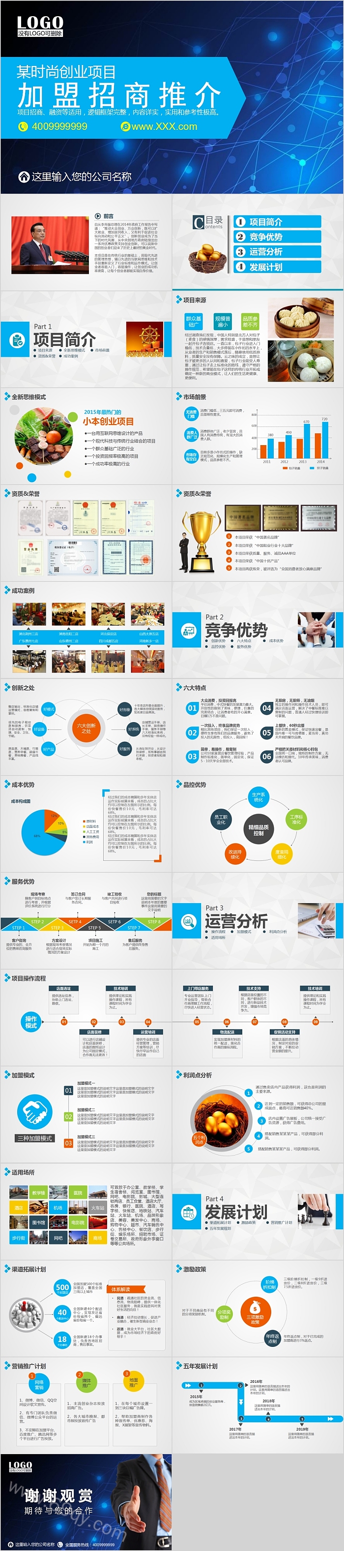 时尚创业项目加盟招商推介PPT
