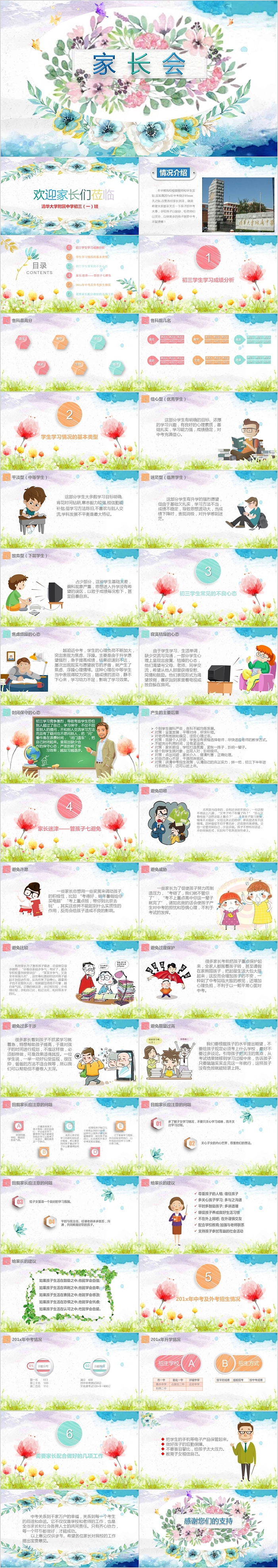 迎战中考家长会PPT