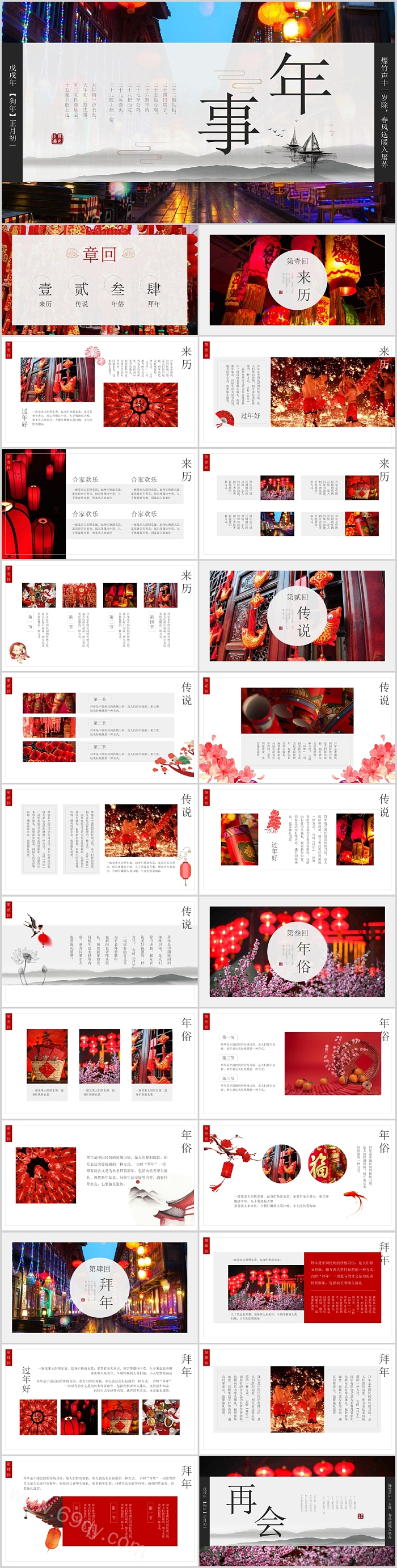 除夕春节习俗传统文化介绍PPT模板