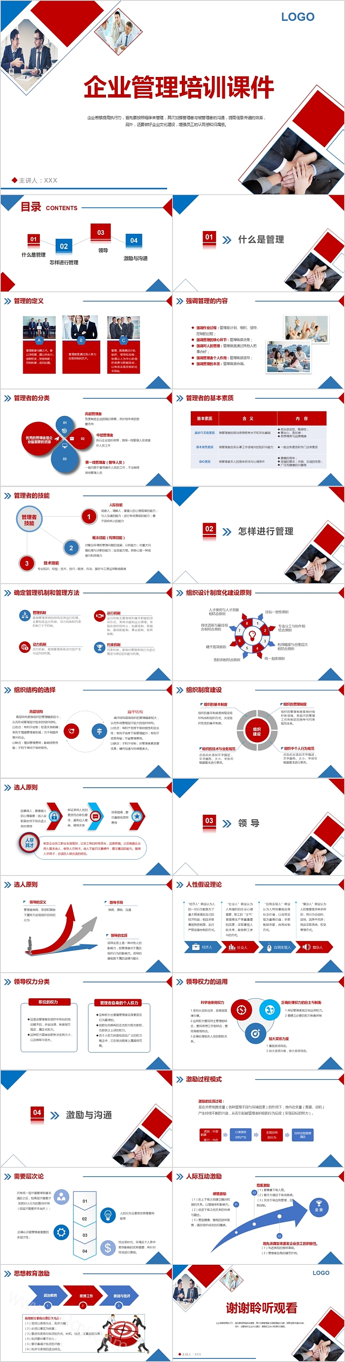 企业管理培训课件PPT