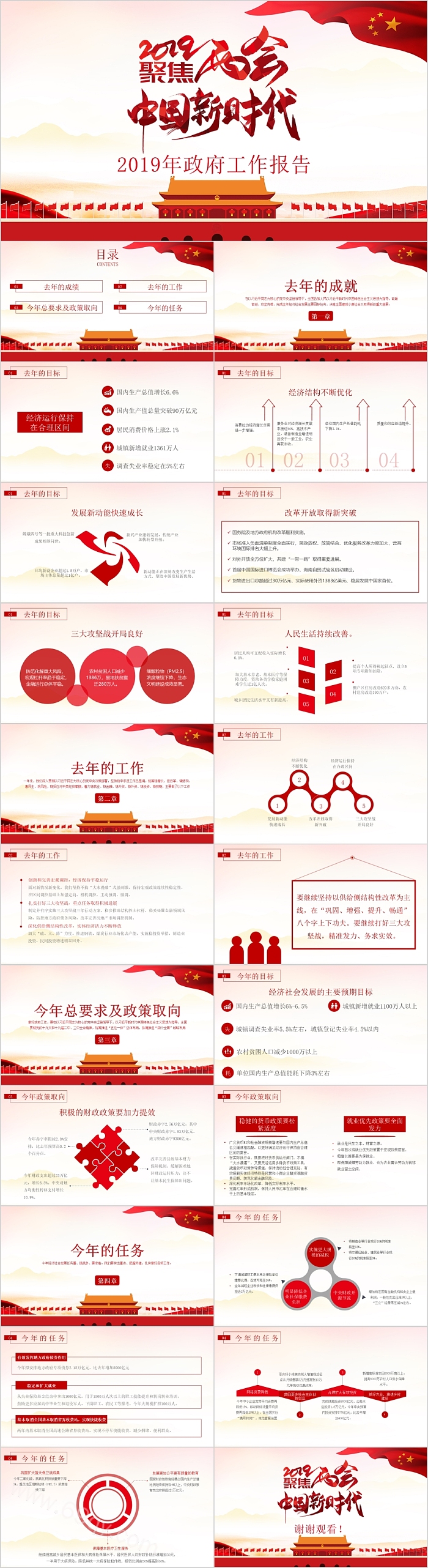 两会中国新时代政府工作报告PPT课件