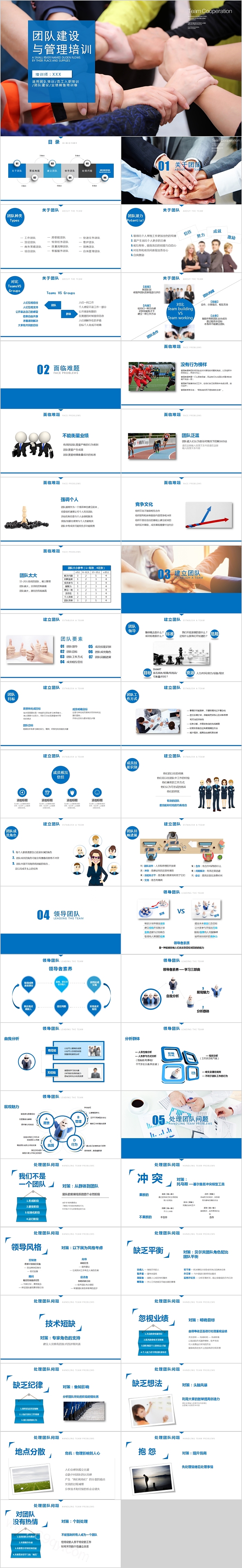 团队建设与管理培训PPT