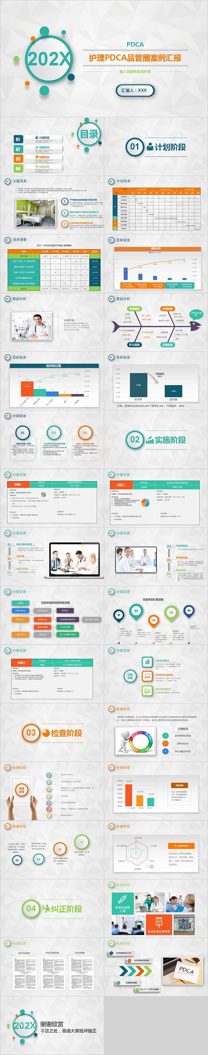 护理PDCA品管圈案例汇报PPT模板