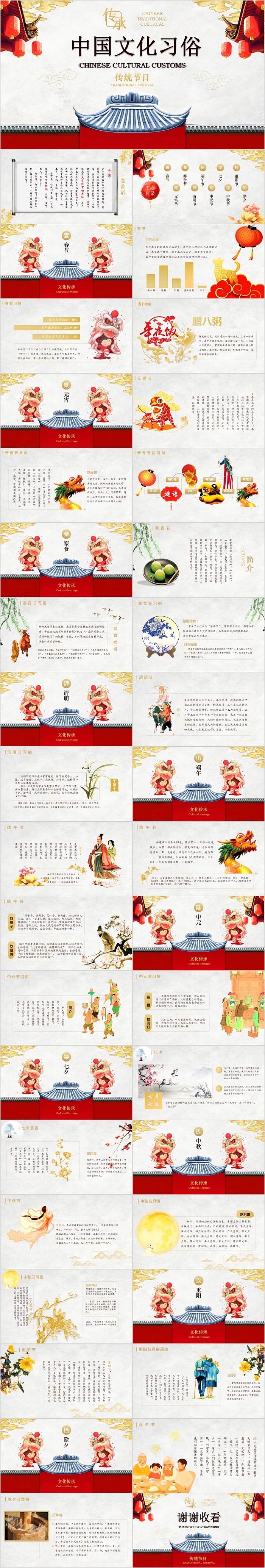 传统节日中国文化习俗主题班会PPT
