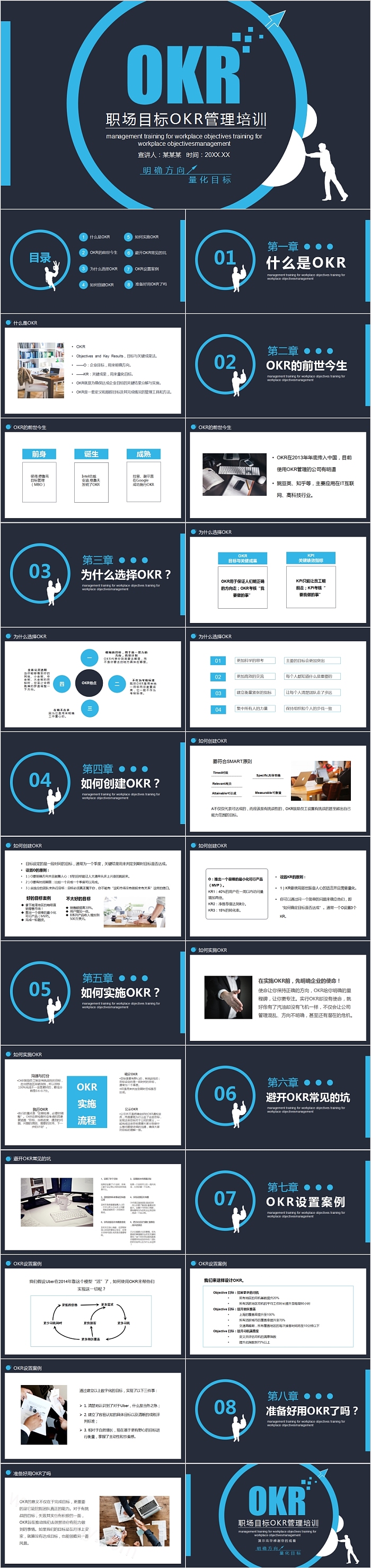 职场目标OKR管理培训PPT模板