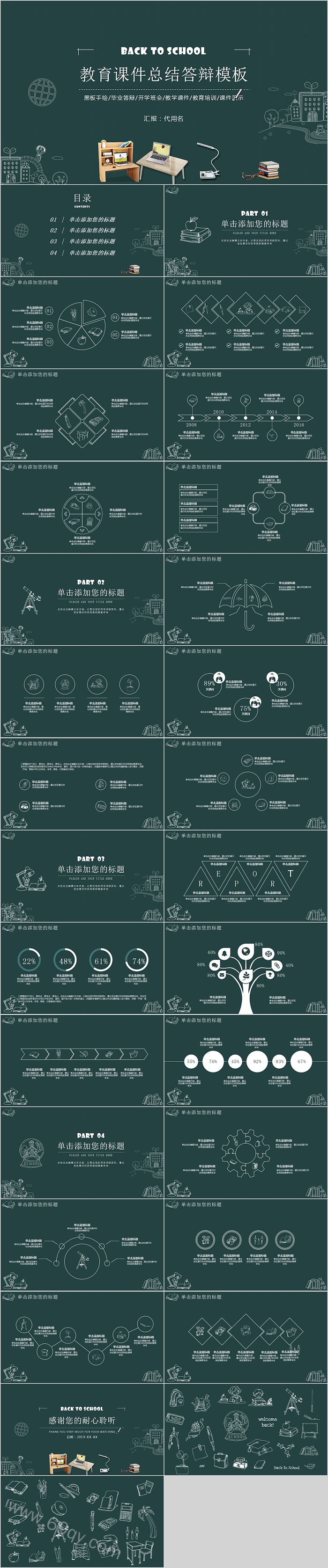 黑板手绘教育课件总结答辩模板