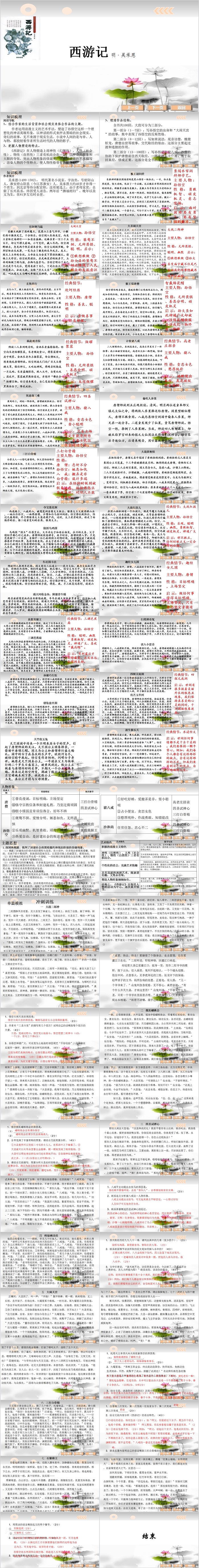 四大名著之《西游记》古典名著PPT模板