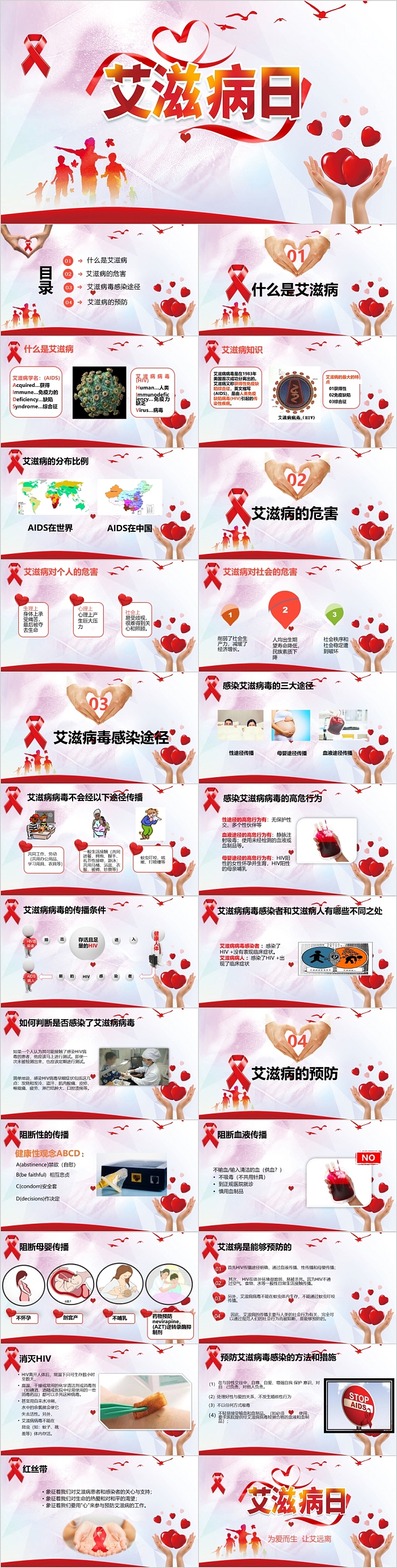 艾滋病日宣传活动总结PPT