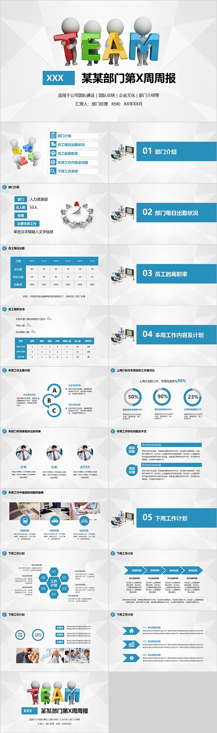 创意时尚大气公司部门工作周报总结计划月报ppt模版