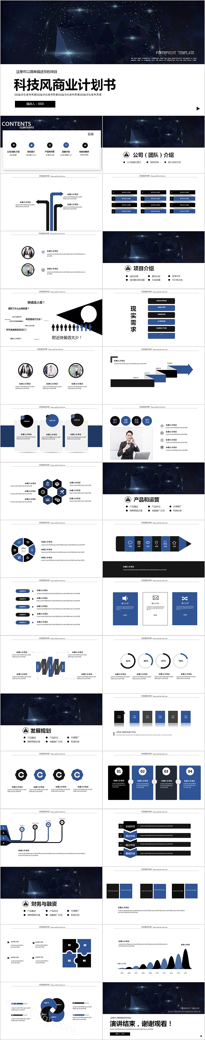 科技风商业计划书PPT模板