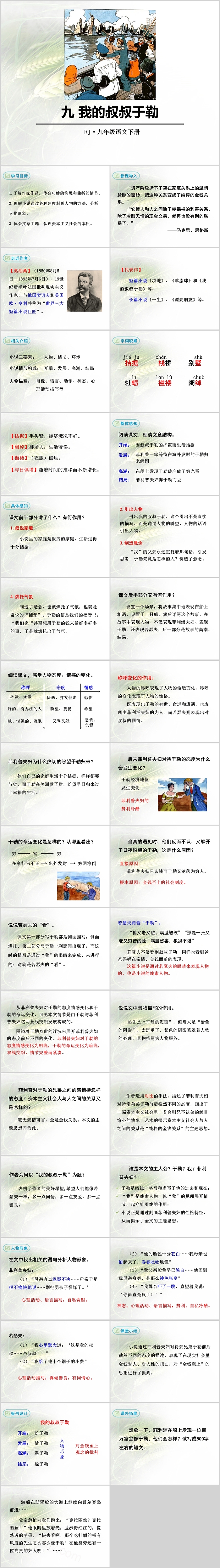 创意初中九年一语文我的叔叔于勒说课课件成品