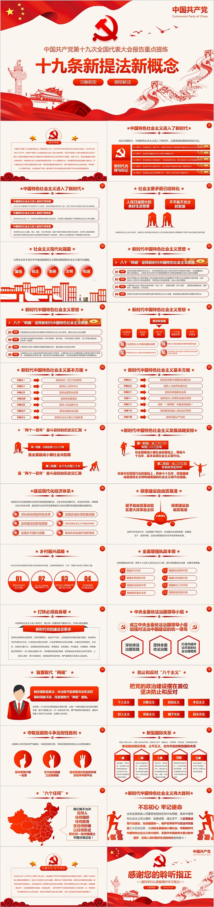 完整框架学习解读十九条新提法新概念模板