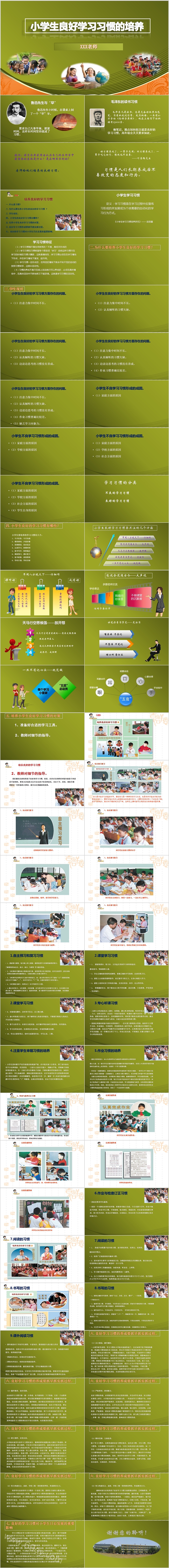 小学生良好学习习惯的培养PPT模板