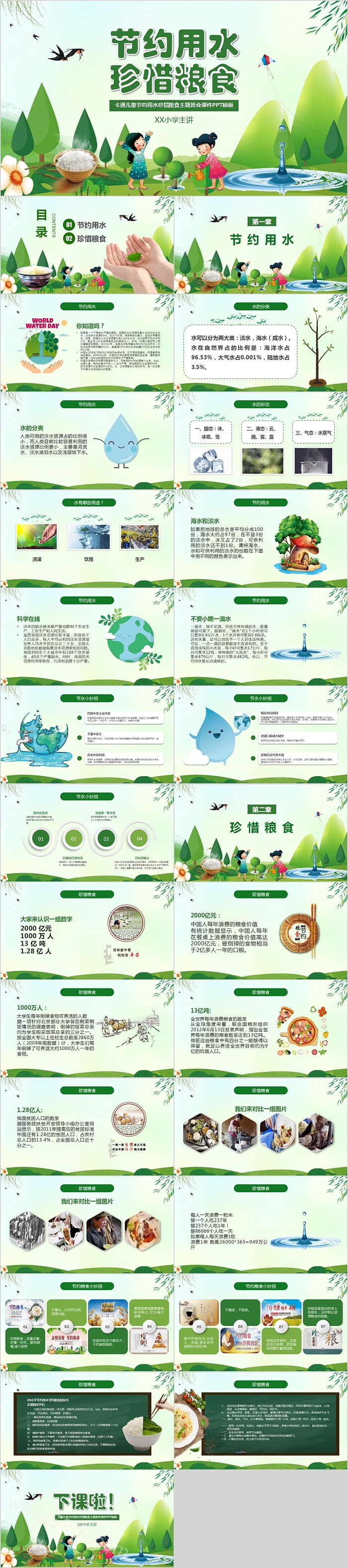 卡通儿童节约用水珍惜粮食主题班会课件PPT模板