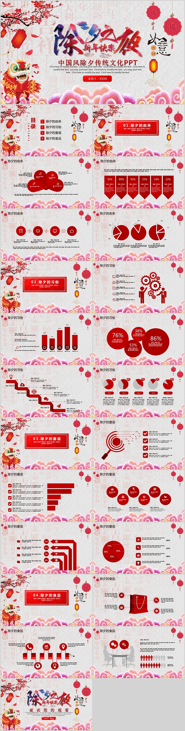 新年快乐除夕之夜中国风除夕传统文化PPT
