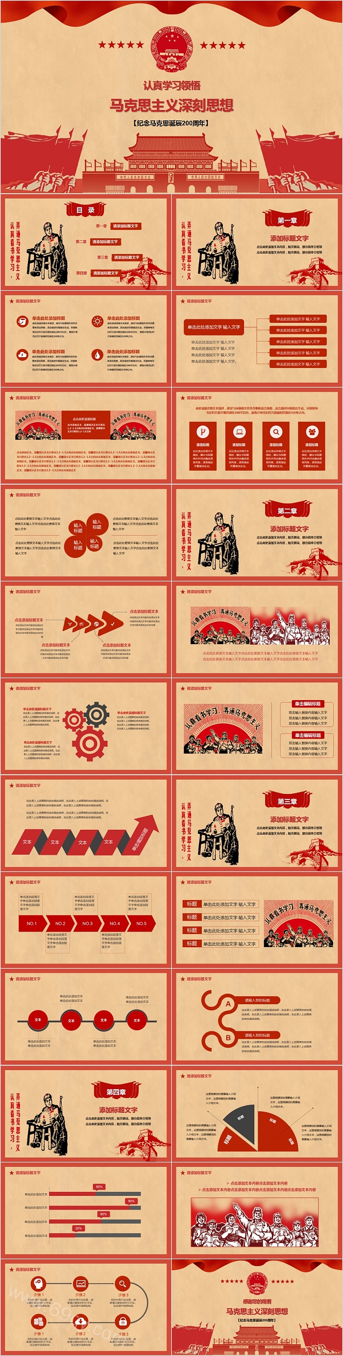 认真学习领悟马克思主义深刻思想纪念马克思诞辰200周年