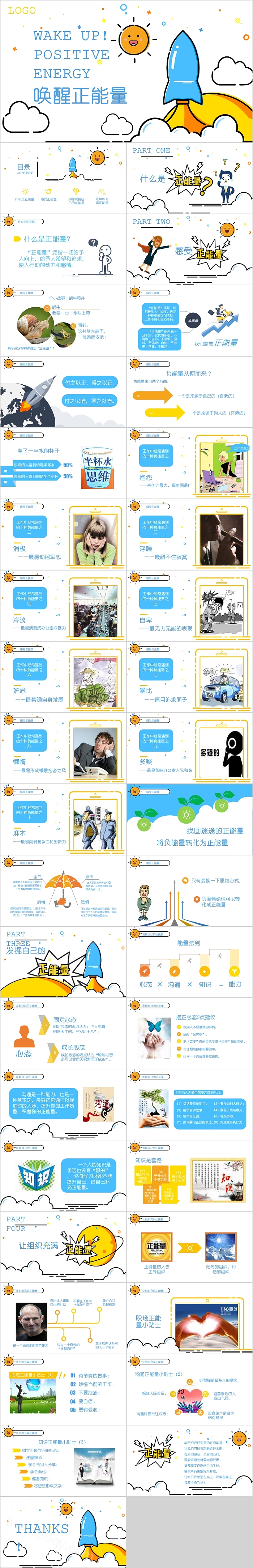 简约唤醒正能量员工培训PPT模板