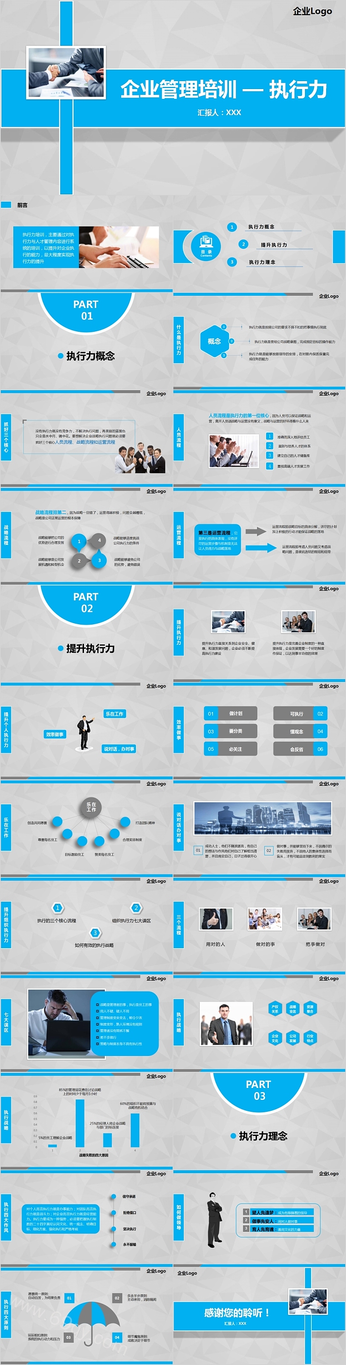 企业管理培训执行力培训PPT