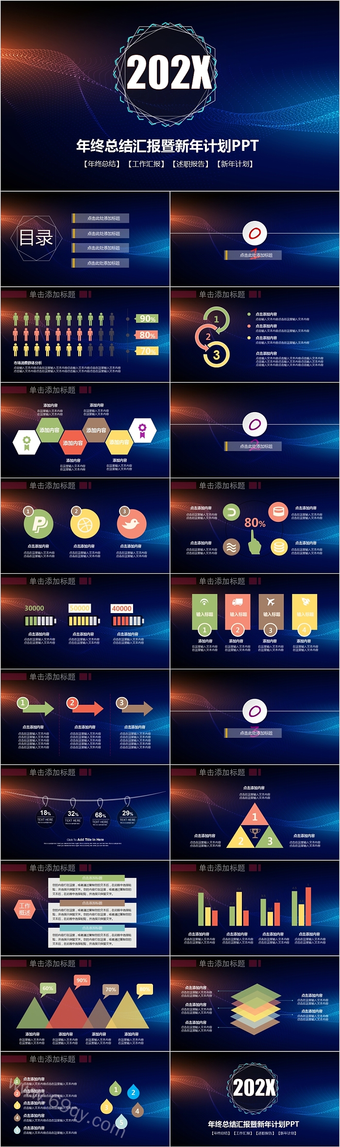 年终总结汇报暨新年计划PPT