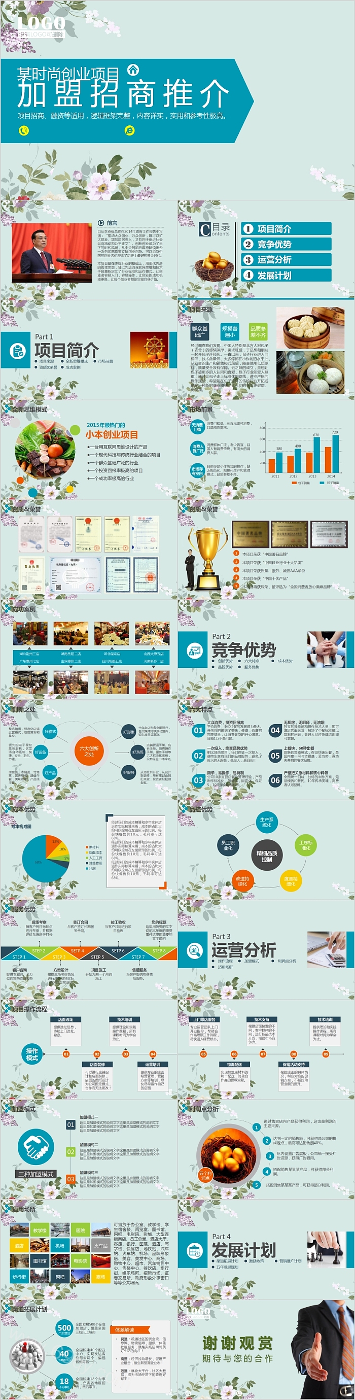 简约时尚创业项目加盟招商推介PPT