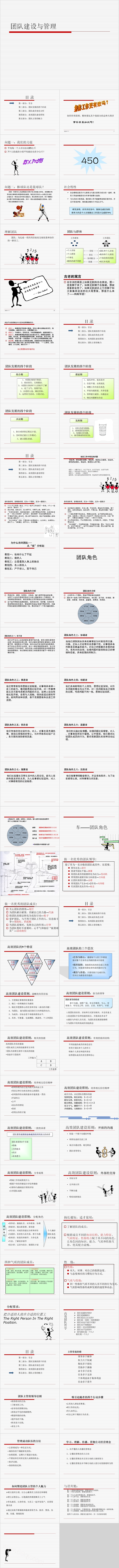 简约团队建设与管理培训