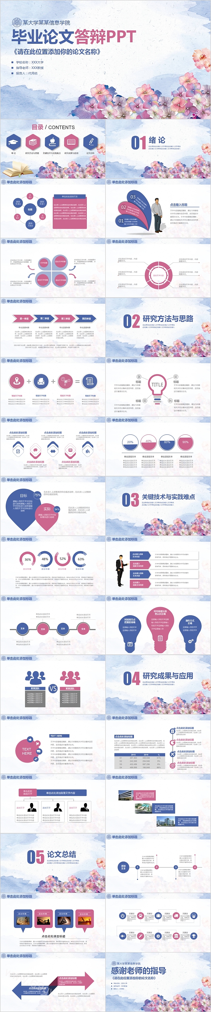 简约清新毕业论文答辩PPT模板