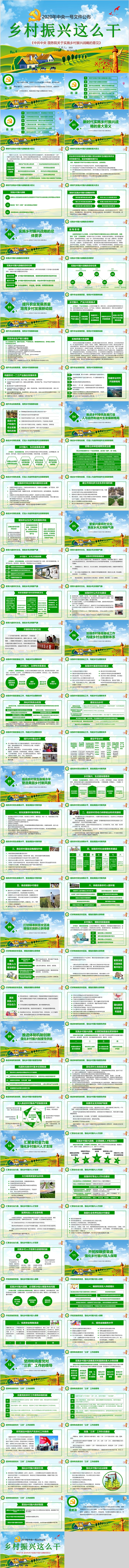 中央一号文件公布全面推进乡村振兴这么干全面振兴乡村解读党课ppt课件