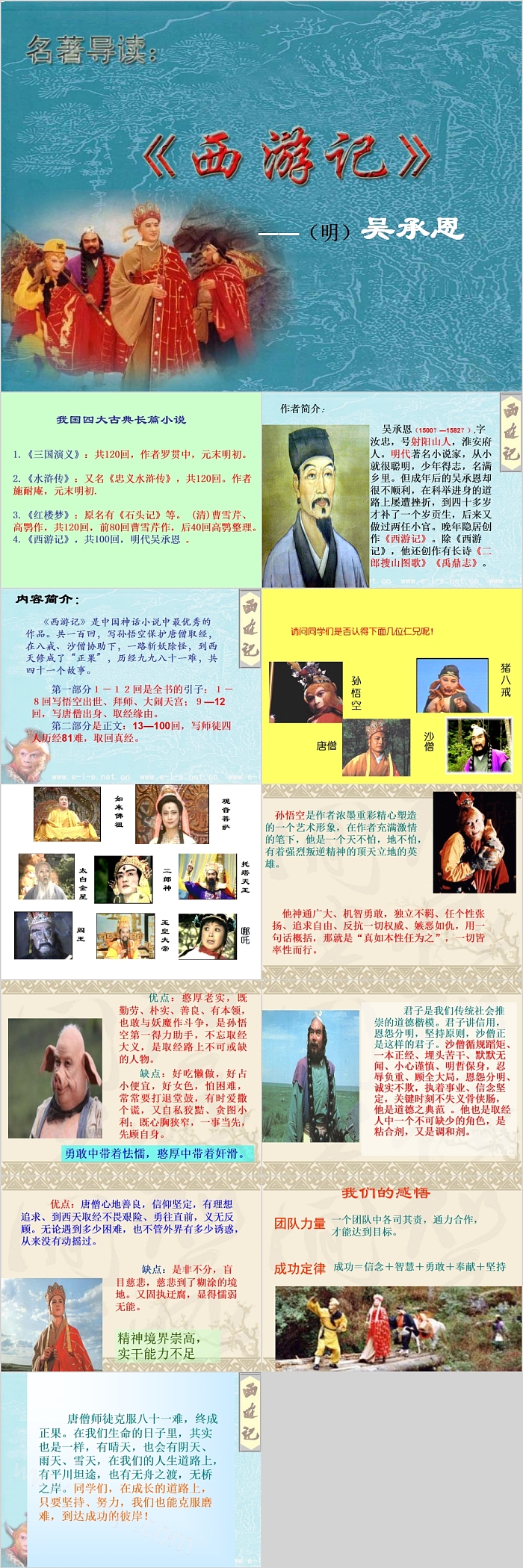 中国古典小说四大名著《西游记》导读PPT课件