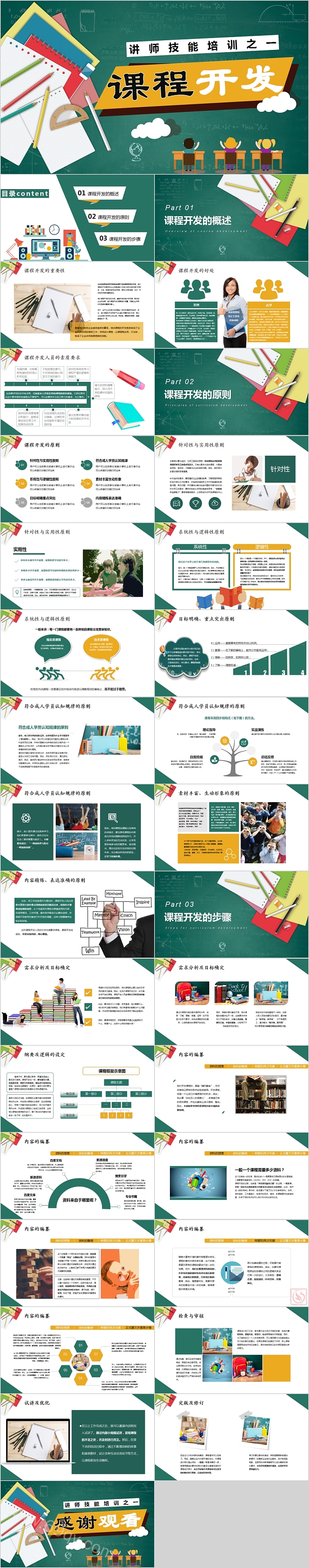 简约黑板风讲师技能培训课程开发PPT模板