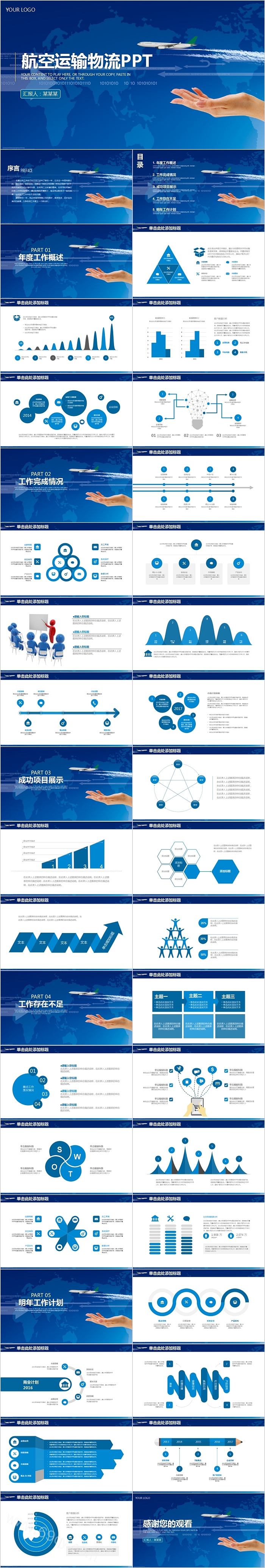 航空运输物流总结汇报PPT