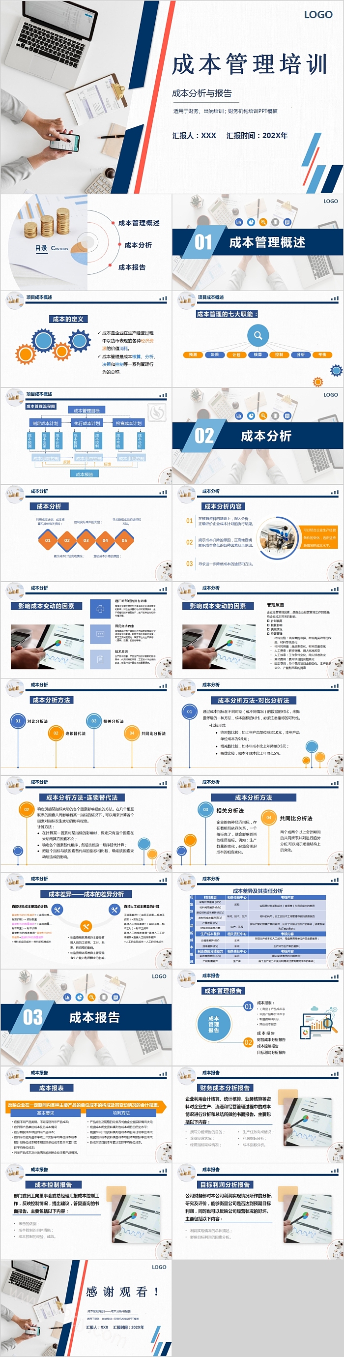 成本管理培训成本分析与报告PPT模板