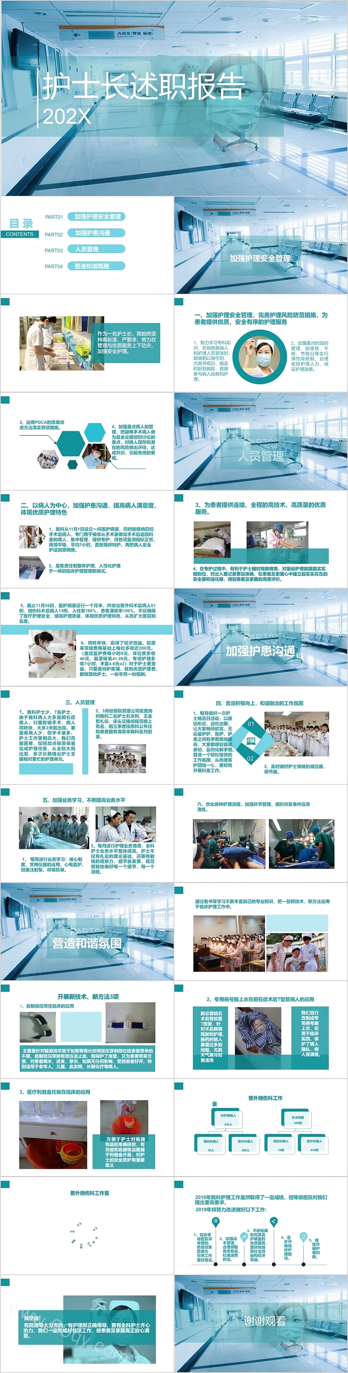简约大气护士长述职报告PPT