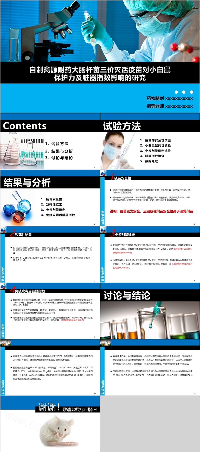 自治禽耐药大肠三价灭活疫苗对小白鼠保护力及脏器指数影响的研究