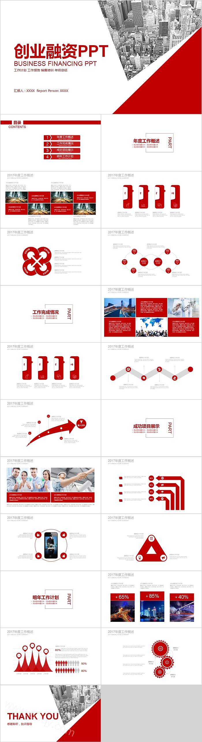 商务简约创业融资计划书PPT模板