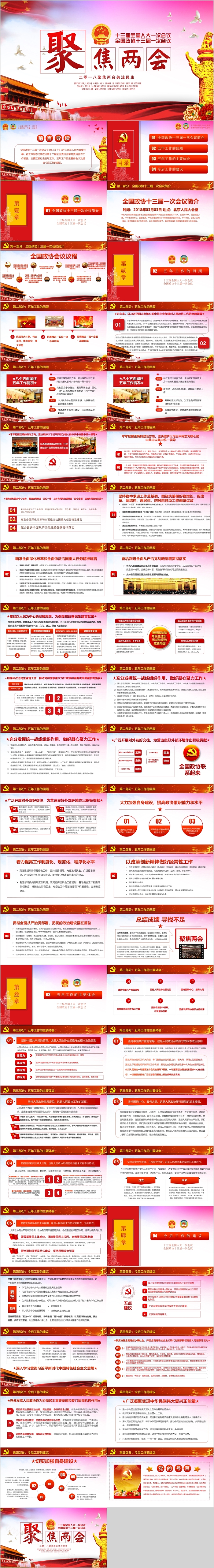 2018聚焦两会关注民生PPT课件