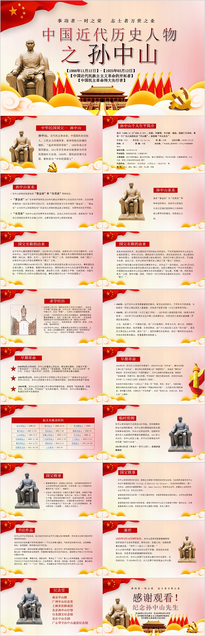 中国近代历史人物之孙中山名人介绍PPT模板