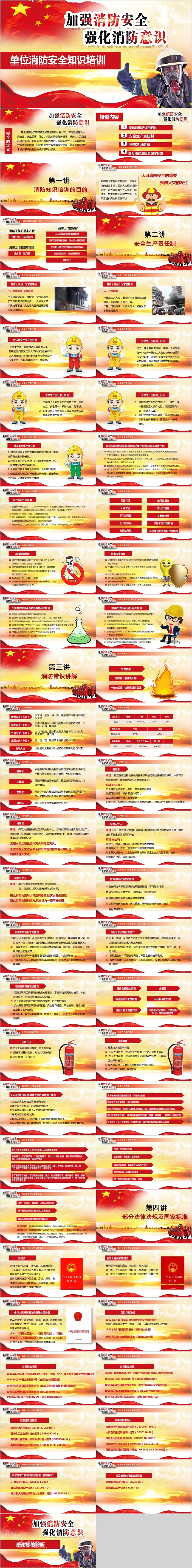 加强消防安全强化消防意识单位消防安全知识培训PPT模板（企业消防讲座）
