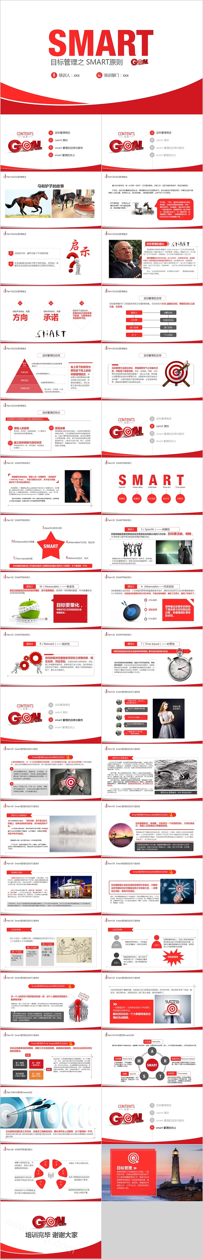 简约商务目标管理之SMART原则