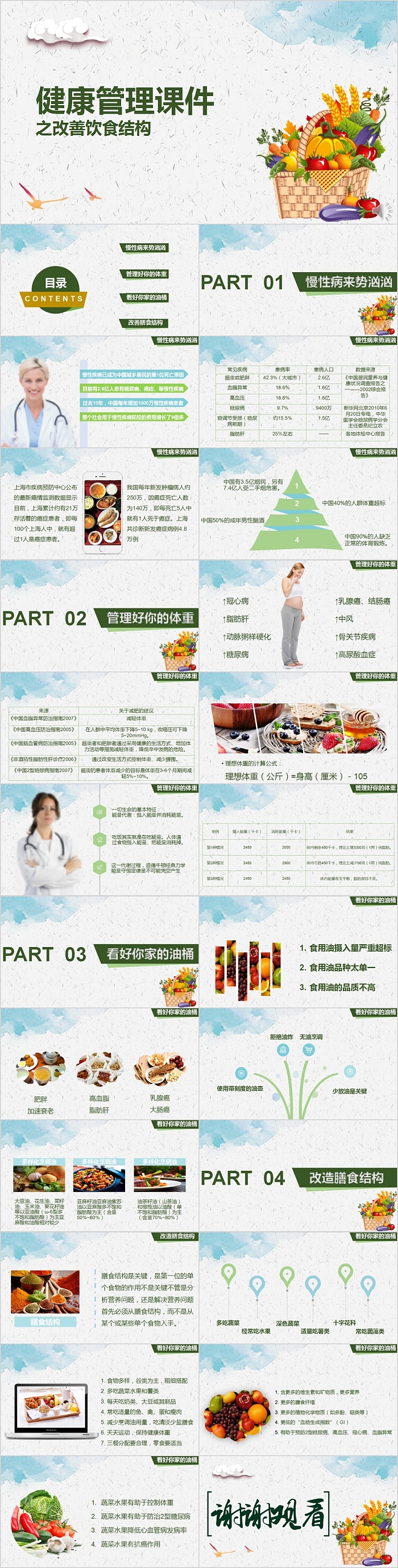健康管理课件之改善饮食结构PPT模板