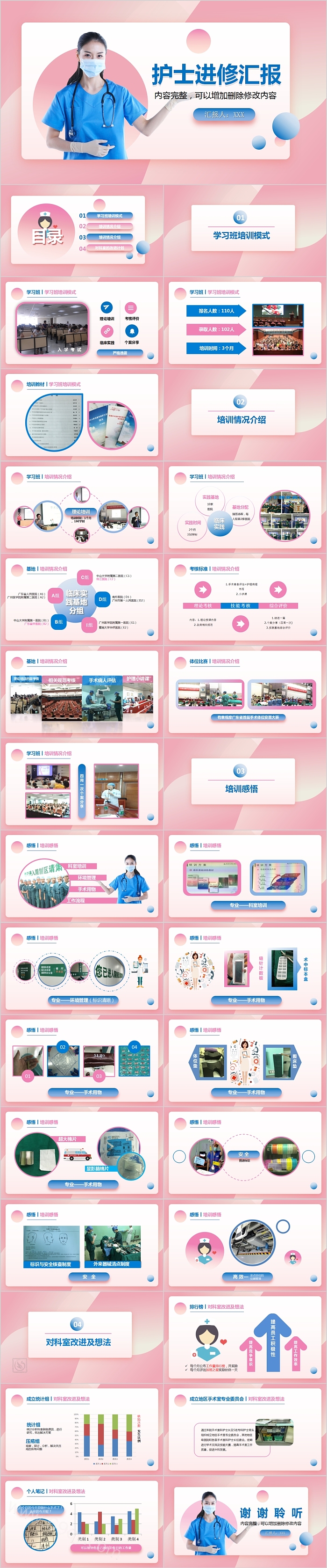简约清新护士进修汇报PPT模板