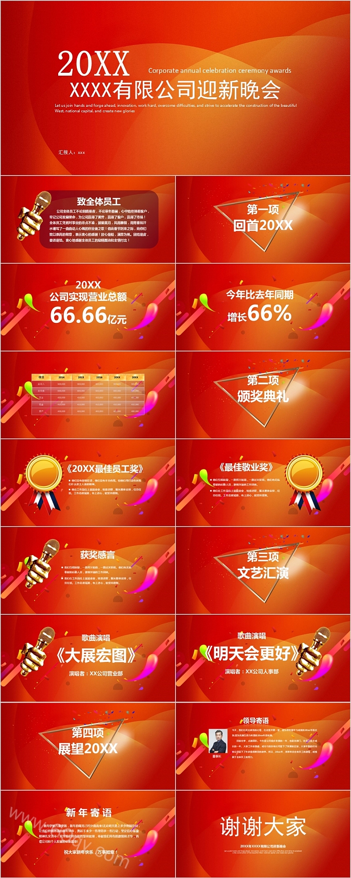 公司迎新晚会年终总结表彰大会颁奖典礼PPT