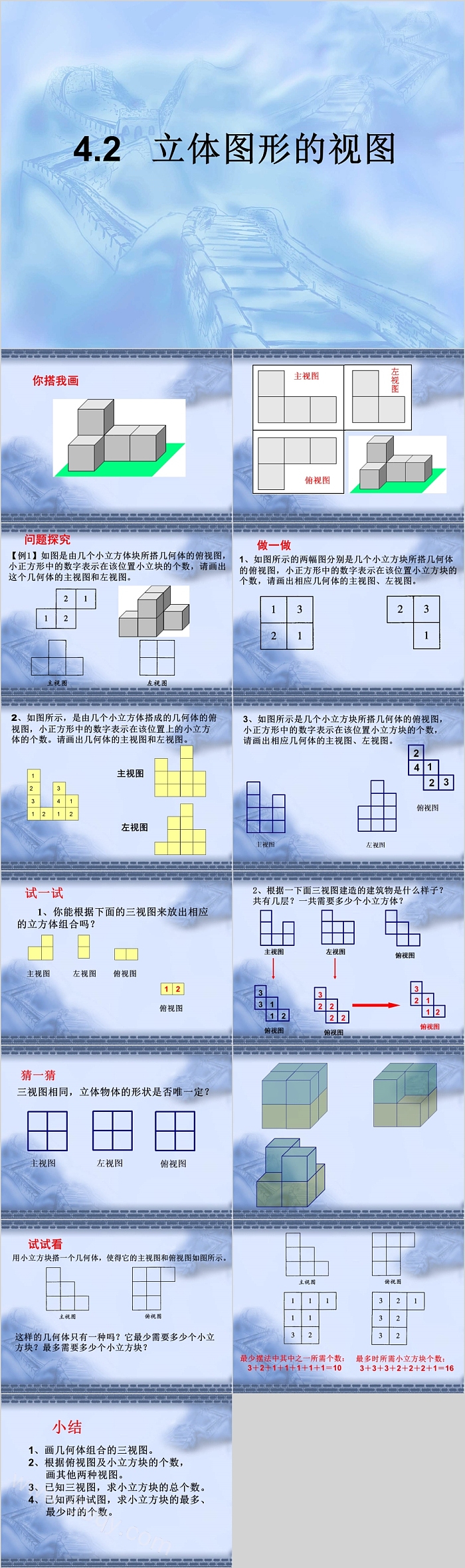 初中数学立体图形的视图课件