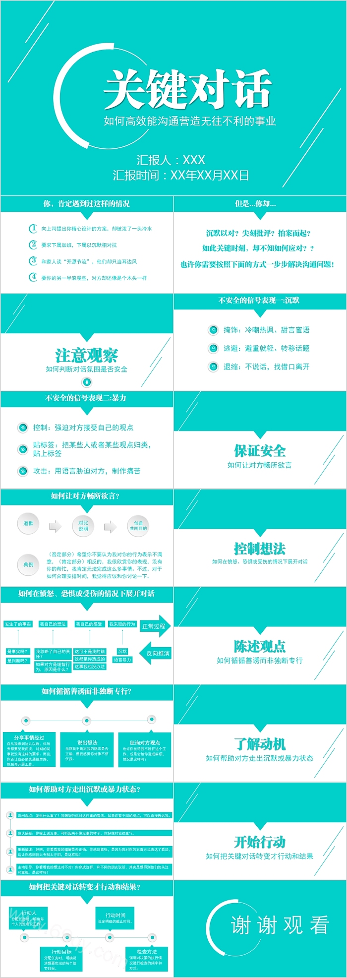 关键对话如何高效能沟通营造无往不利的事业读书笔记PPT