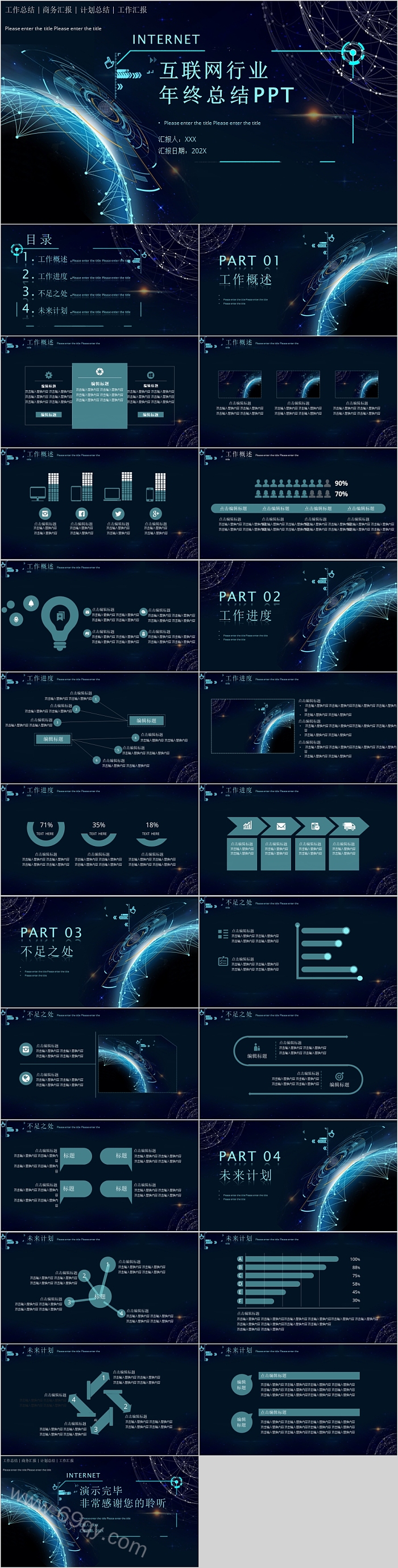 互联网行业年终总结PPT