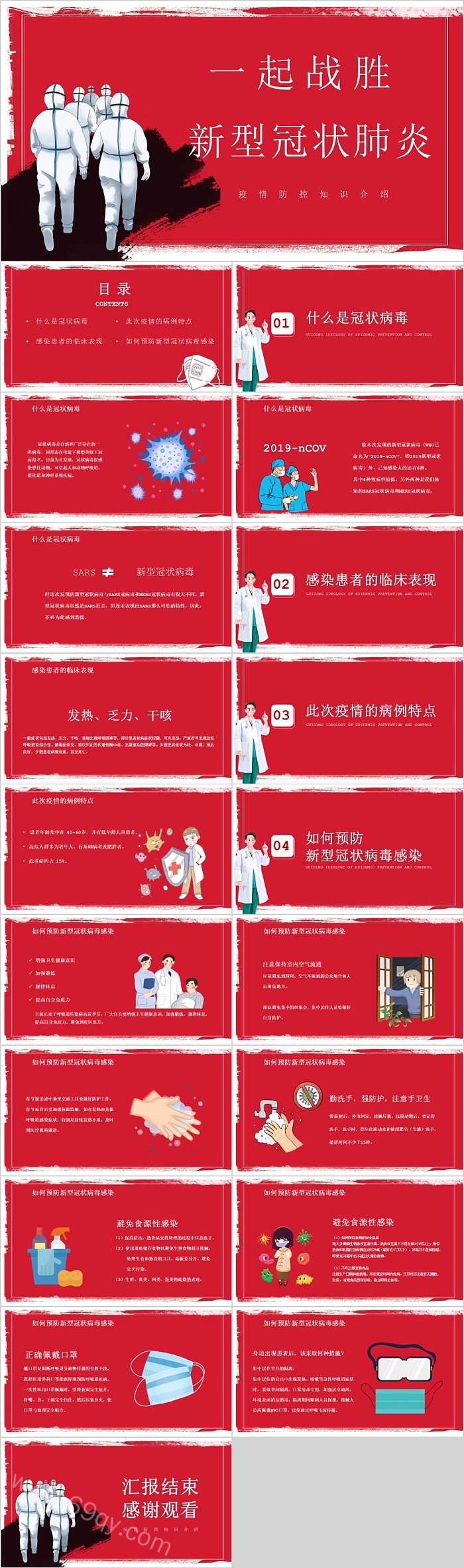 一起战胜新型冠状病毒肺炎PPT