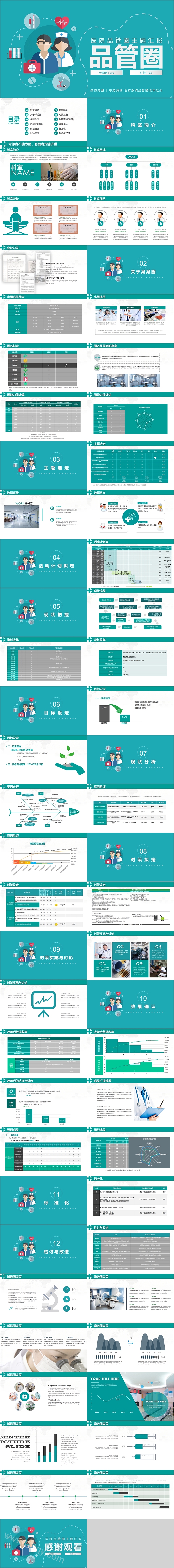 简约清新医院品管圈主题汇报PPT模板