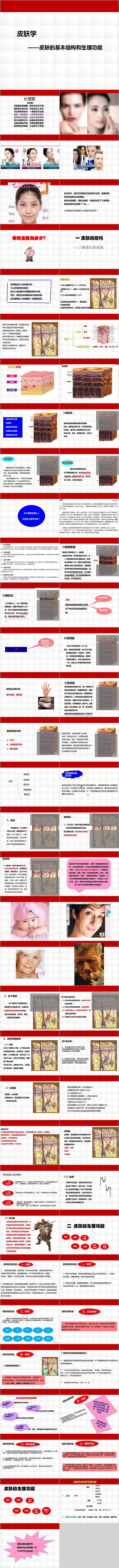 皮肤学皮肤的基本结构和生理功能皮肤管理PPT
