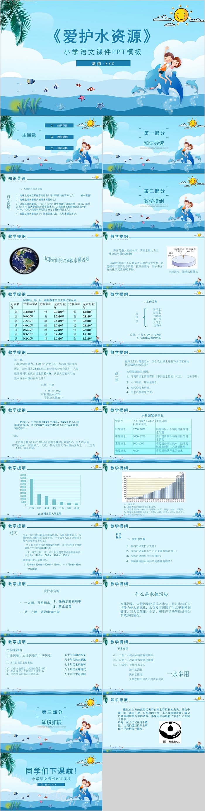 小学语文爱护水资源PPT课件